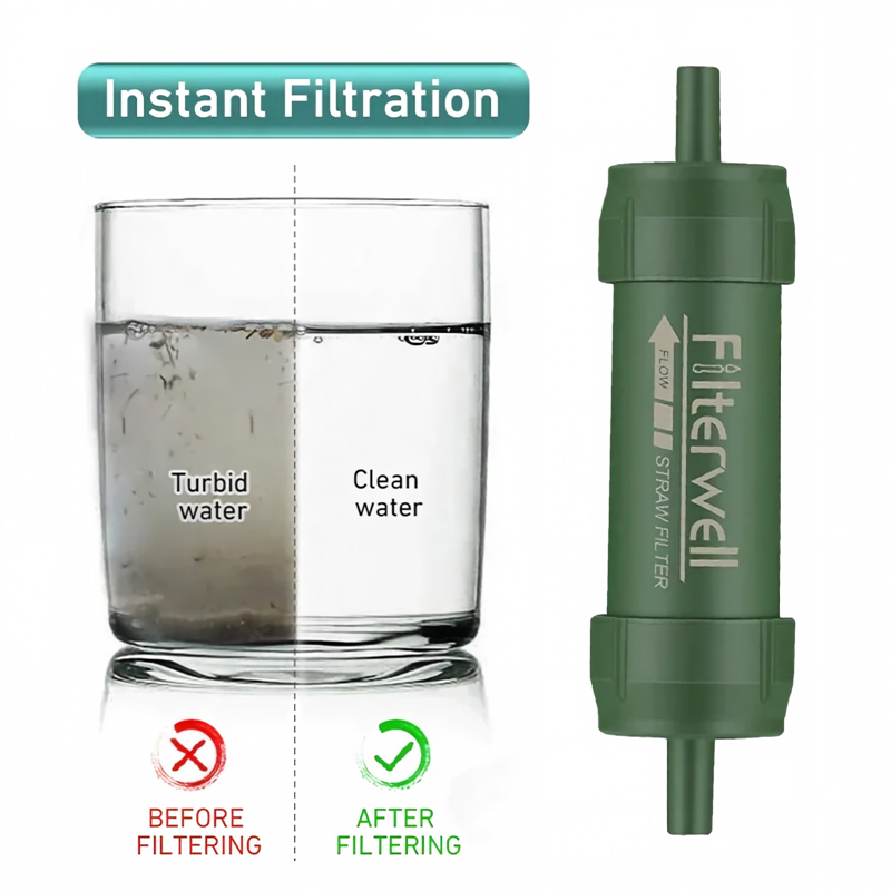 Filtro de Água Portátil Mini p - Water Purification Straw avaliação e preço